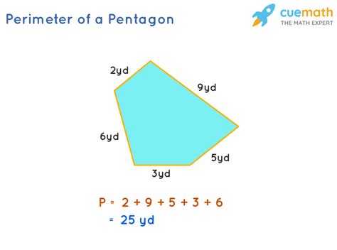 Pentagon Shape Definition Properties Formulas Examples