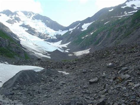 Glaciers Erosion And Deposition