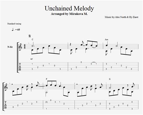 Unchained Melody Chords