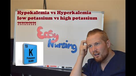 Hypokalemia Vs Hyperkalemia Potassium Nclex Review Youtube