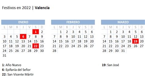 Comparación Museo Guggenheim Rotación Calendario Laboral Metal Valencia