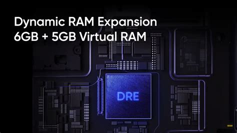 Virtual Ram What Is It How Does It Work And Should You Care Techradar