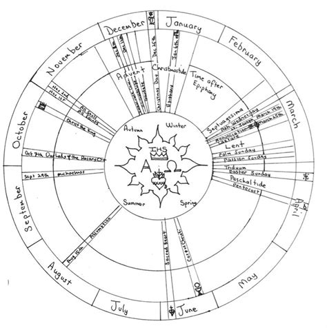 Coloring fun can help teach about the liturgical calendar. Coloring page for the traditional liturgical calendar ...