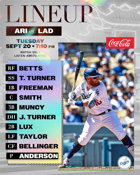 Los Angeles Dodgers On Twitter Tonights Dodgers Game 2 Lineup Vs D