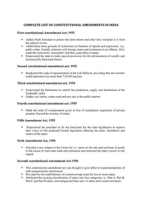 Complete List Of Constitutional Amendments In India Complete List Of Constitutional Amendments