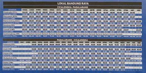 Jadwal Kereta Api Lokal Bandung Homecare