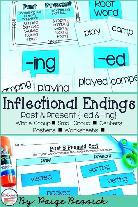 Inflectional Endings Ed Ing Past And Present Tense Sorts Posters