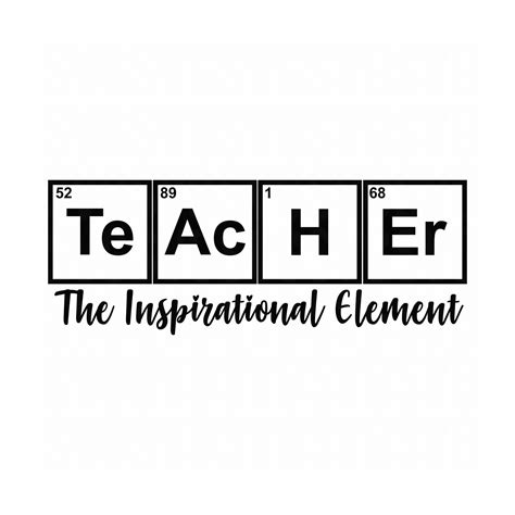 Periodic Teacher Svg Table Of Elements Svg Science Teacher Etsy Australia