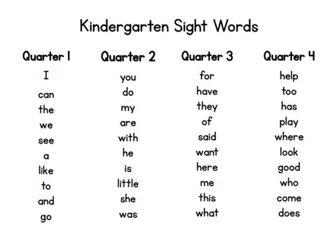 Mrs Howell Kindergarten Sight Words