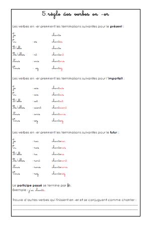 Nov 16, 2020 · cours de maths en 5ème au programme de cinquième les triangles et son cercle circonscrit et l'inégalité triangulaire : Exercice de conjugaison 5ème a imprimer - Ti bank