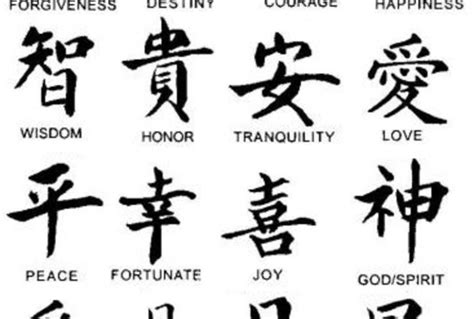 One thing is for sure, simplified characters done in china is much more than in most cases, the meanings of a character in japanese and chinese are the same or almost the same. Communication Languages: Mandarin Chinese and Cantonese ...