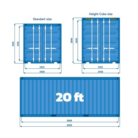 Common Container Sizes Standart Iso Sizes 10 20 40 Storage