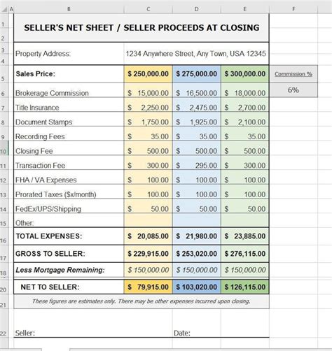 Sellers Net Sheet Seller Proceeds Seller Estimated Closing Costs