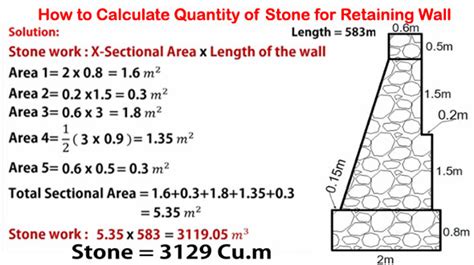 Estimate Of Retaining Wall Retaining Wall Estimate