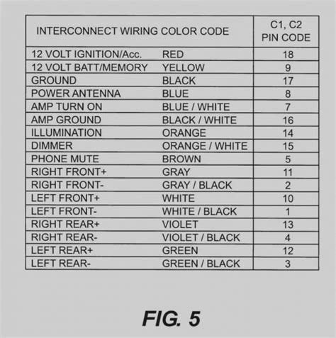 To start, there are different standard colored wirings like blue, white, red, grey, brown, orange, black and many more. Ford Wire Harness Color Code