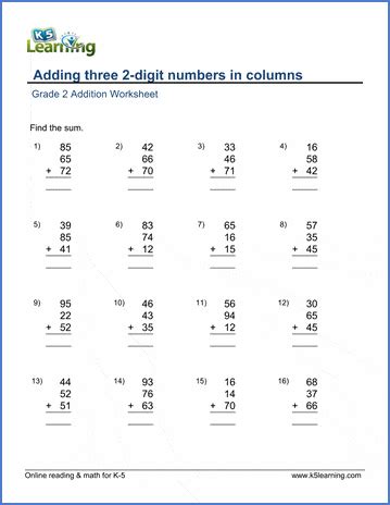 Grade 2 Math Worksheets - Adding three 2-digit numbers in columns | K5