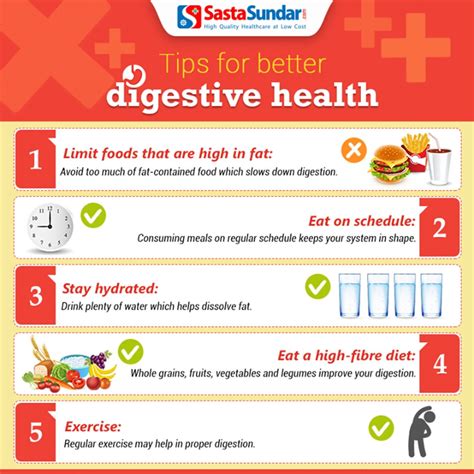 Sundown was lightfoot's only single to reach no. Tips For Better Digestive Health Infographic | Digestive ...