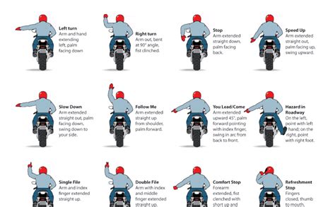 Motorcycle Hand Gestures Are Something That Most Riders Learn As Part