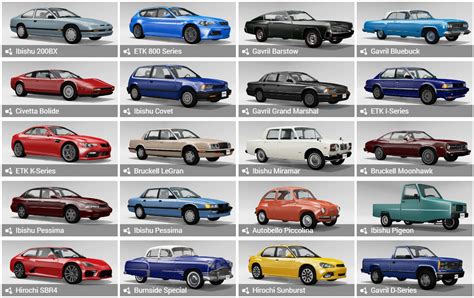 Drive around cities while listening to their local radios. Devblog | BeamNG | BeamNG Dev Blog