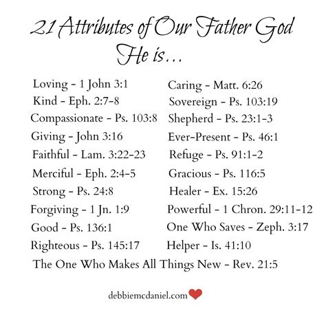 21 Attributes Of Our Father God To Remind Us That We Are Loved