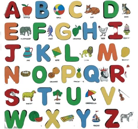 Abcd Charts For Kids Alphabet Chart For Kids Learning