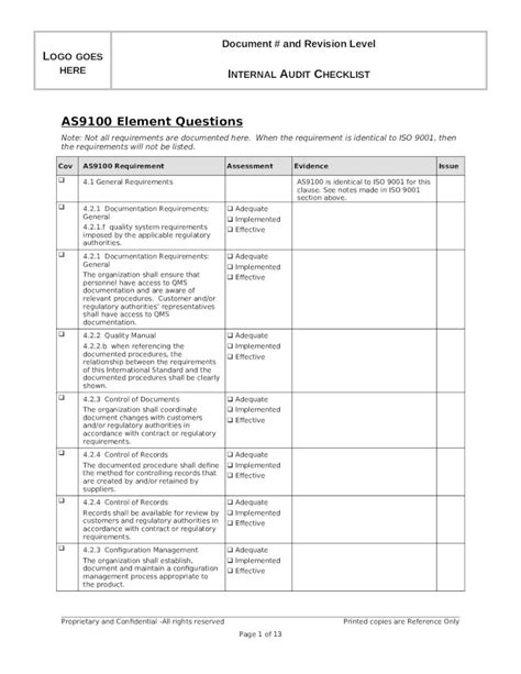 Doc Internal Audit Checklist As9100 Pdfslidenet