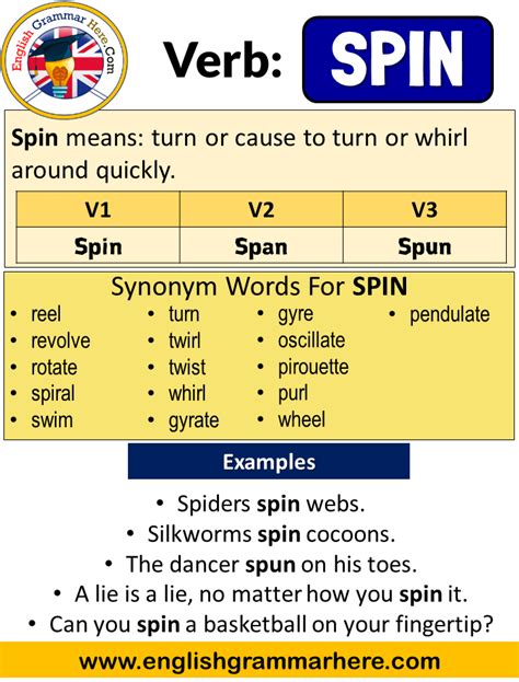 Spin Past Simple Simple Past Tense Of Spin Past Participle V V V