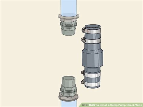 Check Valve On Sump Pump How To Maintain Your Sump Pump