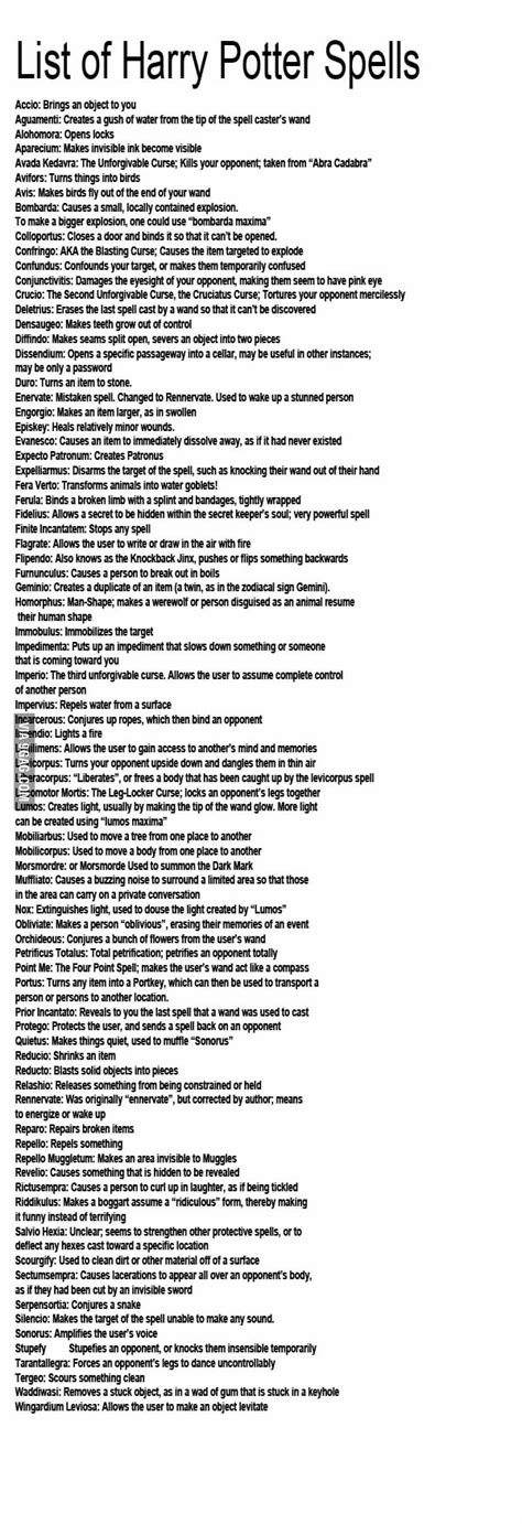 Anyway, we've had a go at ranking every harry potter series spell. List of Harry Potter Spells - 9GAG