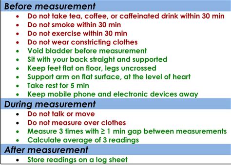 Precautions To Take Before During And After Blood Pressure Measurement
