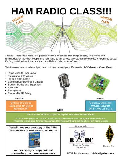 upcoming amateur radio class ted dunlap