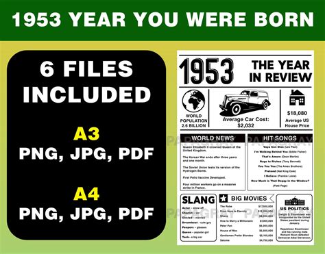 1953 Year You Were Born Printable Poster Usa Version Etsy Ireland