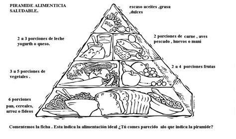 Colecci N De Fichas La Piramide De Los Alimentos Alimentos Para Colorear Piramides
