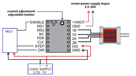 Tmc2208 With Nema 17 Stepper Motors Mechanics Power And Cnc