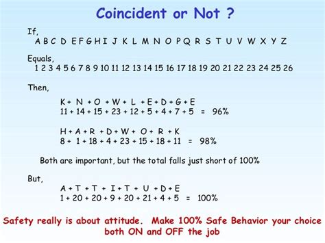 If you had a choice, and you do, would you rather go a positive attitude may not solve all your problems, but it will annoy enough people to make it worth the effort. Knowledge, Hard Work, and Attitude. Which equals 100 ...