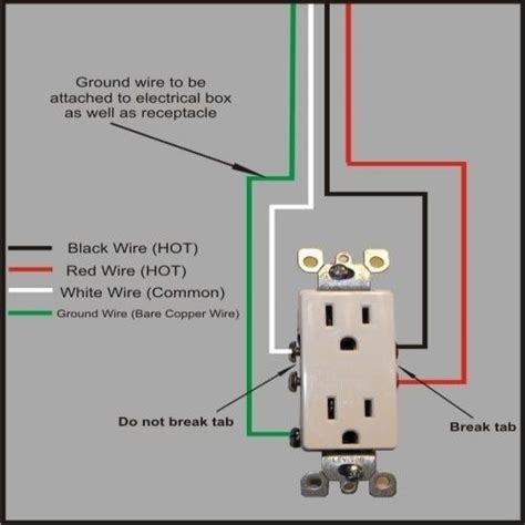 Wiring A Red White Black Wire Plug Outlet