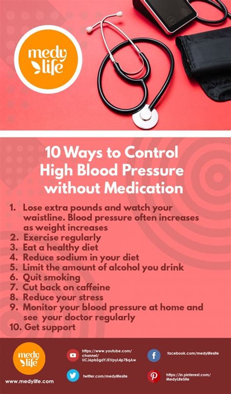 What Causes High Blood Pressure and how to control it? - Medy Life