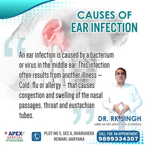 Causes Of Ear Infection Apex Hospital And Trauma Centre
