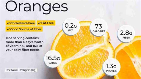 Health Benefits Of Oranges Nutritional Value In Daily Diet And Side Effects
