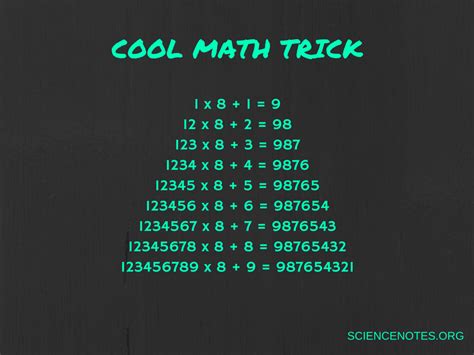Cool Math Tricks To Amaze Your Friends