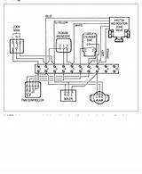 Pictures of Siemens Central Heating Controls Instructions