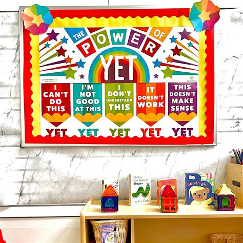 Buy Sproutbrite Growth Mindset Classroom Decorations Banner Posters