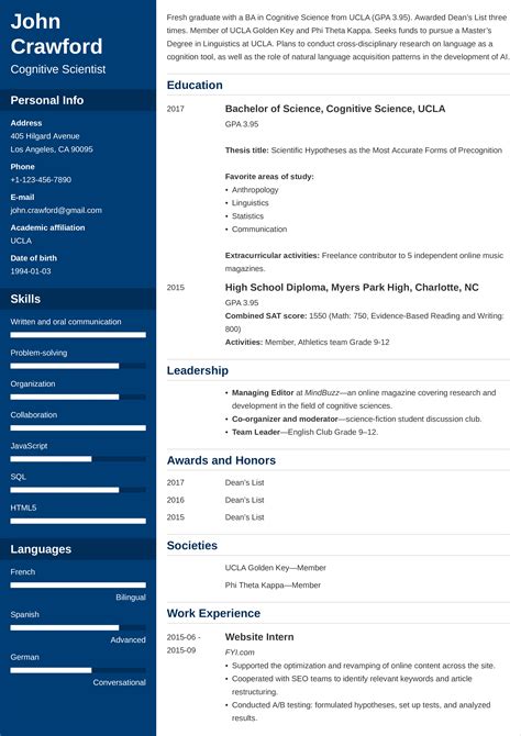 Scholarship Cv Template Examples And How To List