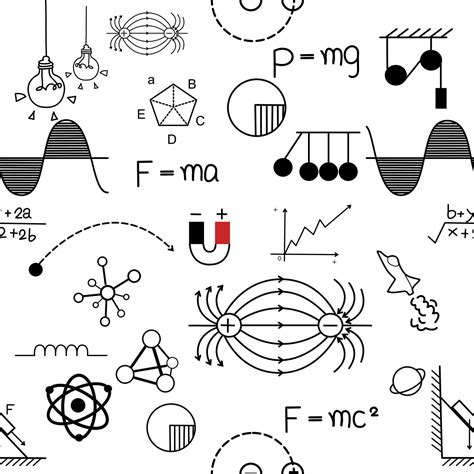 Hand Drawn Physic Formulas Science Knowledge Education Chem Formula