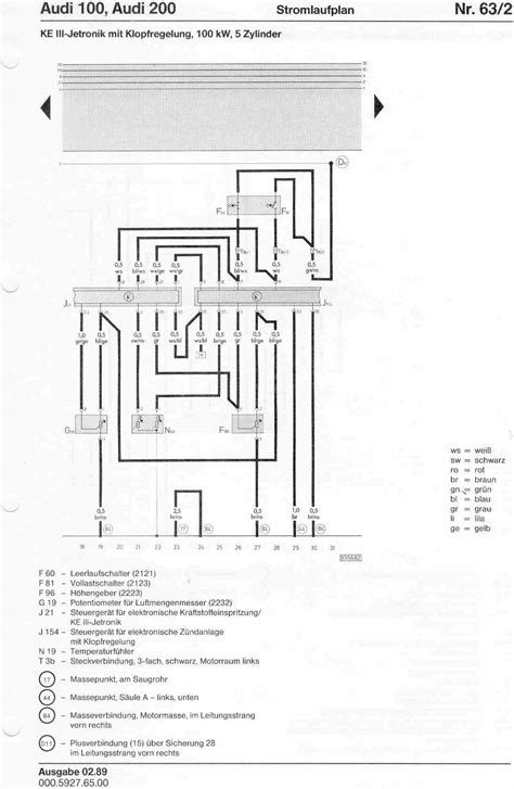 Audi 100/200 Factory Wiring Diagrams