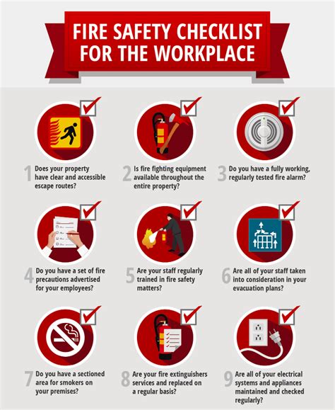 In these environments, possible fires have a relatively minimal rate of heat release. Fire Safety & Prevention in the Workplace [Checklist ...