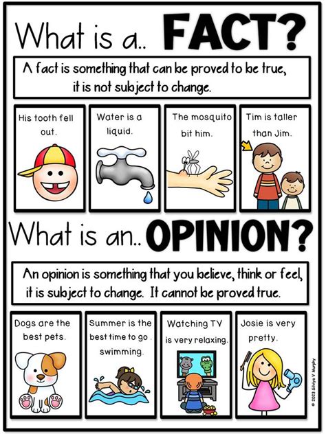Fact Or Opinion Posters Made By Teachers