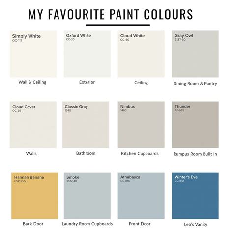 Jillian Harris Selecting Your Paint Colours Grey Paint Colors Bedroom
