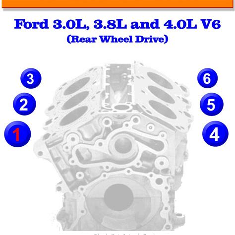 Ford 351m Firing Order Wiring And Printable