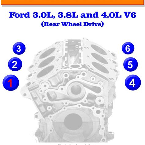 2001 2003 F150 42 V6 Spark Plugs And Wires How To Wiring And Printable